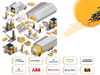 FOXBORO FBM207B Spannungswächter